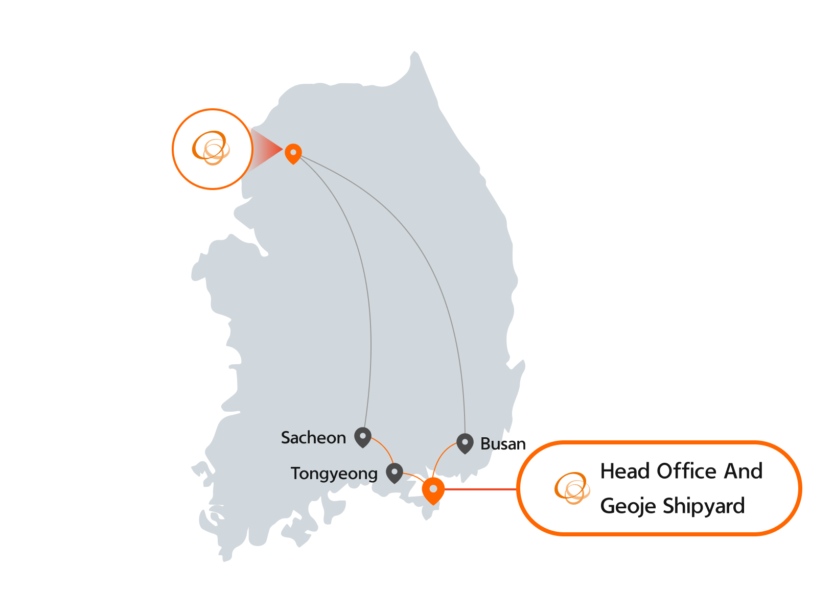 Business Site Information image